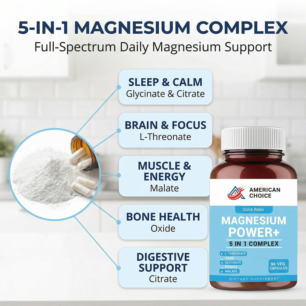 Magnesium L-Threonate Complex for Men & Women 200mg Elemental — 5-in-1 with Glycinate, Citrate, Malate & Oxide — Brain, Memory, Sleep & Muscle Recovery Support — 90 Veggie Capsules