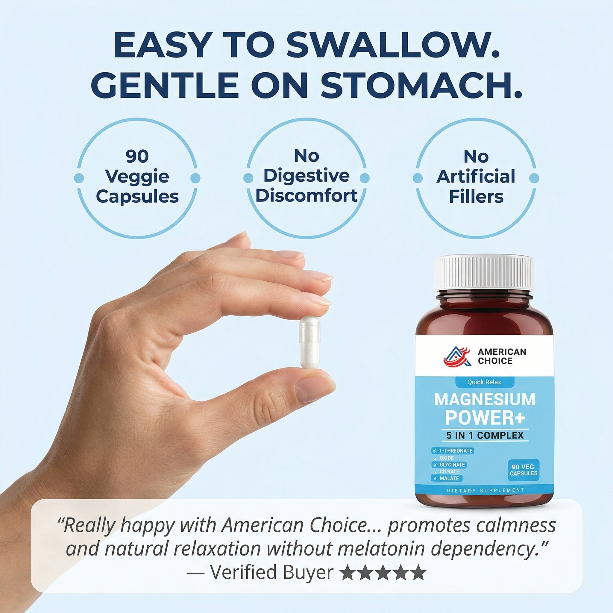 Magnesium L-Threonate Complex for Men & Women 200mg Elemental — 5-in-1 with Glycinate, Citrate, Malate & Oxide — Brain, Memory, Sleep & Muscle Recovery Support — 90 Veggie Capsules