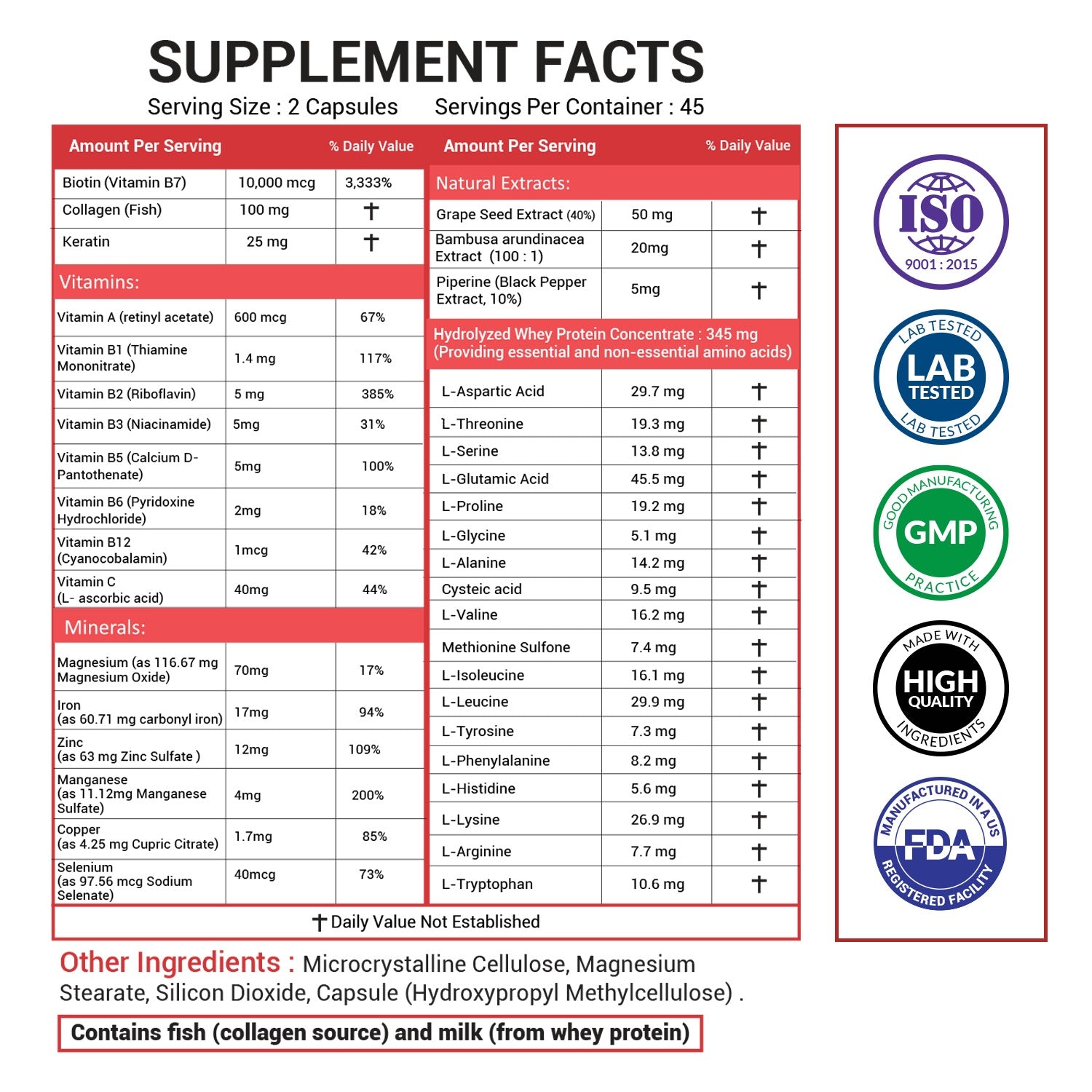 Biotin for hair growth women