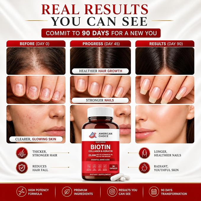 Biotin for Hair Growth Women & Men | Hair, Skin & Nails Vitamins with Collagen, Keratin and amino acids | 90 Capsules