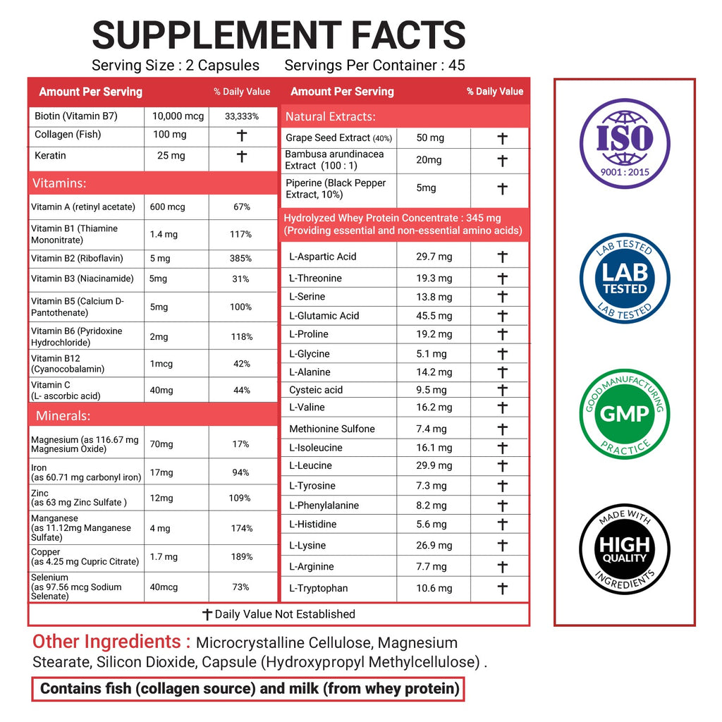 Supplement facts panel for American Choice Biotin: serving size 2 capsules, 45 servings per container, 10,000 mcg biotin, 100 mg collagen, 25 mg keratin, plus vitamins, minerals, natural extracts and amino acids, with ISO, Lab Tested, GMP and High Quality certification seals