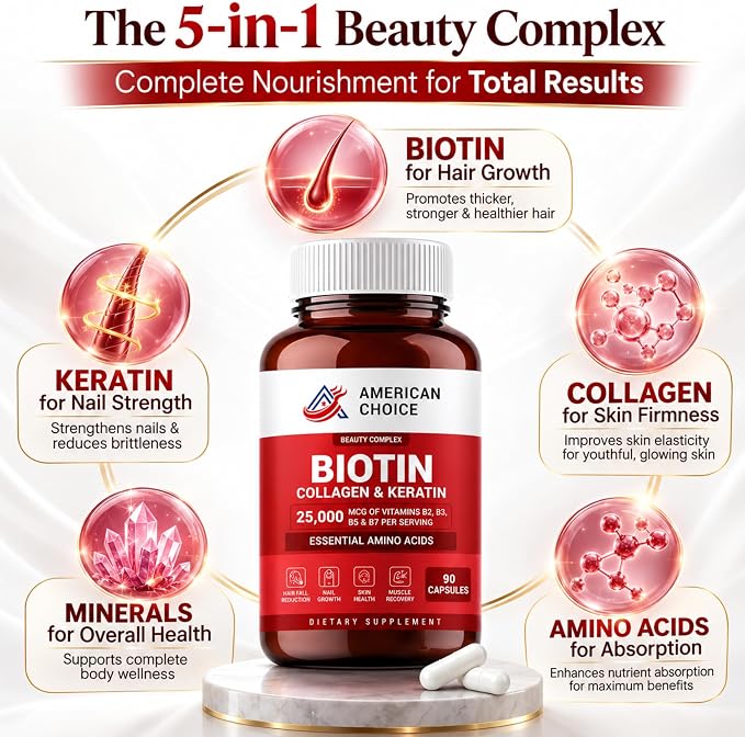 Biotin for Hair Growth Women & Men | Hair, Skin & Nails Vitamins with Collagen, Keratin and amino acids | 90 Capsules